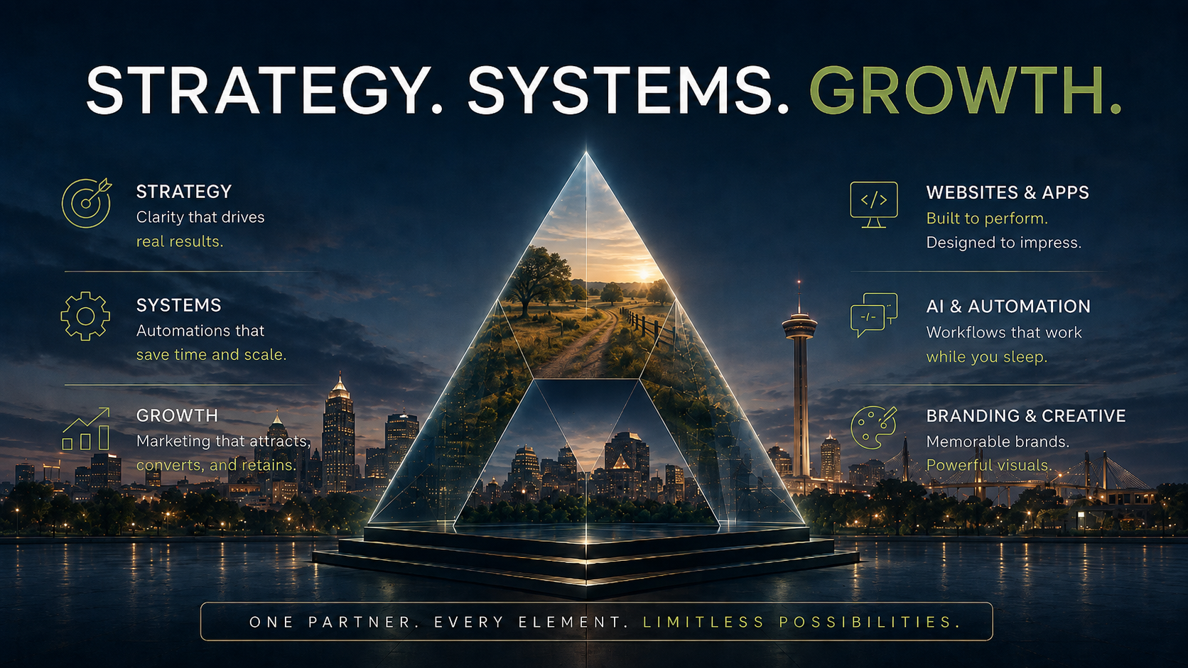 Strategy. Systems. Growth. — Structured Elements Marketing: strategy, systems, and growth built around one connected business, with websites & apps, AI & automation, and branding & creative supporting it.